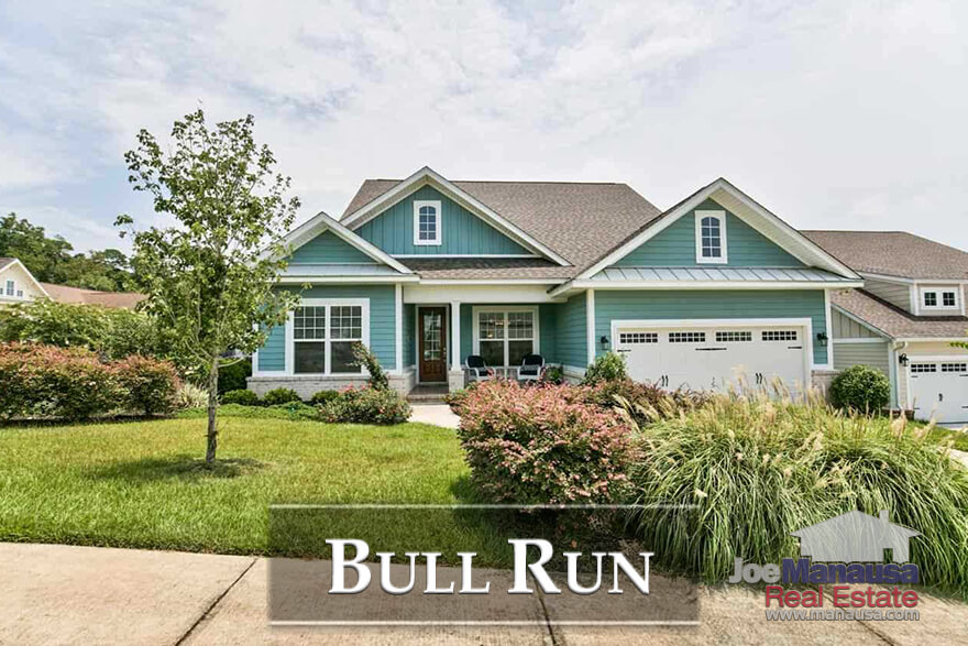 Bull Run is a hugely popular neighborhood in the heart of the 32312 zip code in Tallahassee, the most active segment of our local housing market