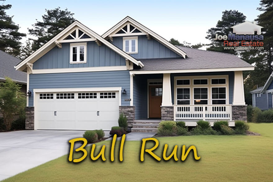 Housing market update for Bull Run neighborhood in NE Tallahassee, FL