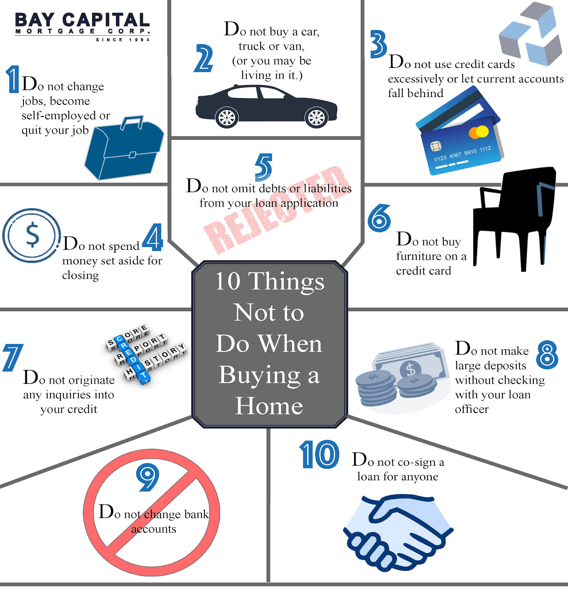 what not to do when buying a home