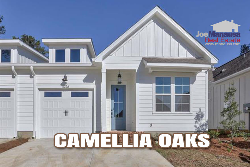 Camellia Oaks Tallahassee real estate report