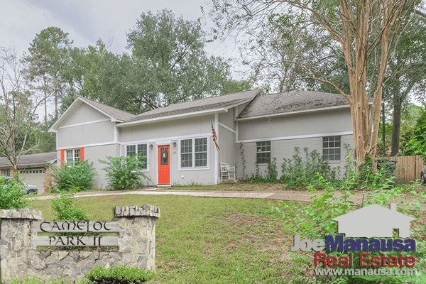 Camelot Park is a downtown Tallahassee neighborhood with many interesting homes for sale