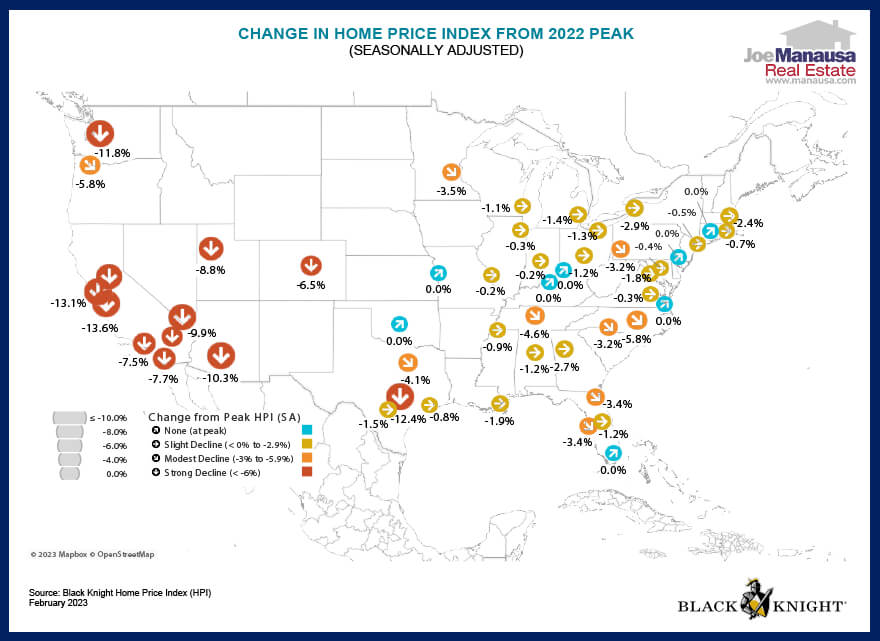 Change In Home Price Index From 2022 Peak