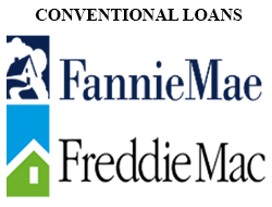 Conventional loans as a group are the number one loan product for certain loan characteristics