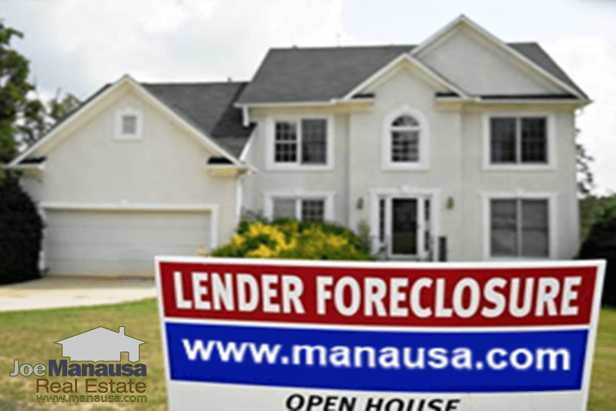 The Definition Of Distressed Property • Tallahassee Foreclosures