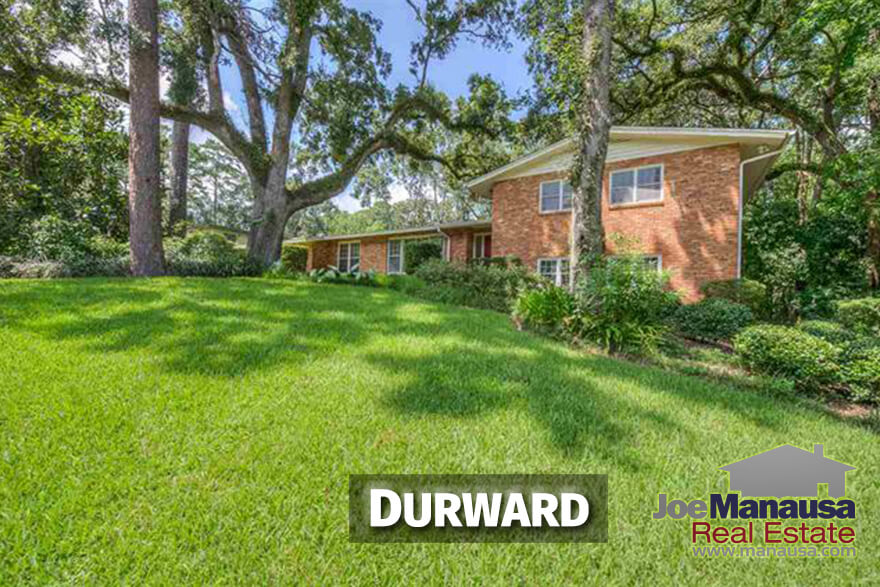 Durward Listings And Home Sales Report May 2020