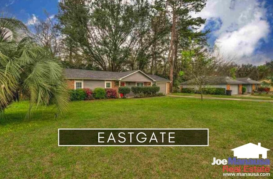 Tallahassee Eastgate Listings And Real Estate Report March 2021