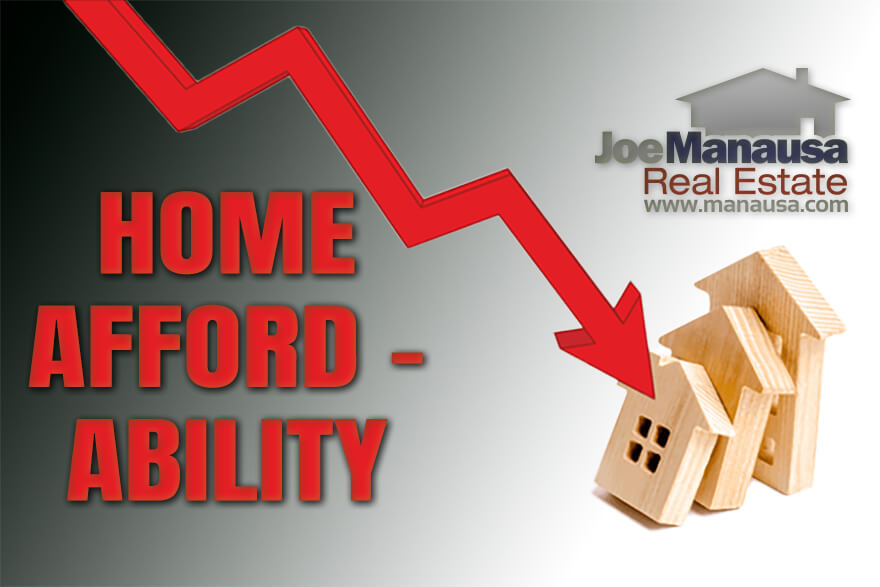 The Second Stage Of Falling Home Affordability Is Well Under Way