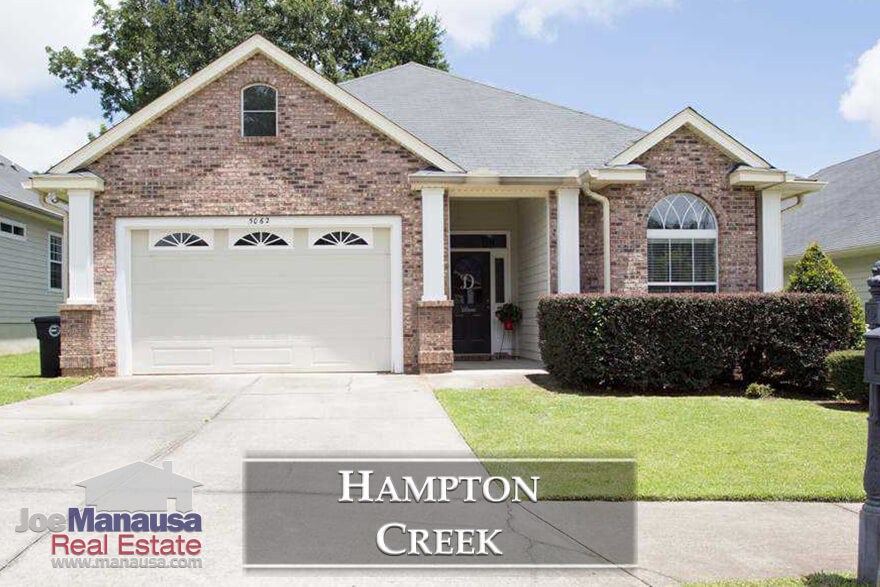 Hampton Creek is a relatively new neighborhood in SE Tallahassee that contains roughly 200 detached and attached single family homes