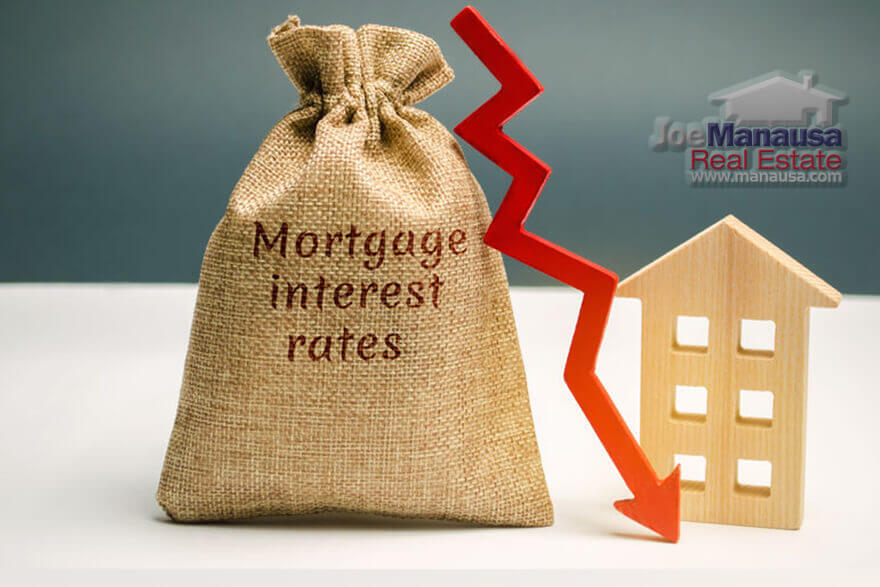 Every article or video about mortgage interest rates conveys that rates are low, but do you really know what it means?