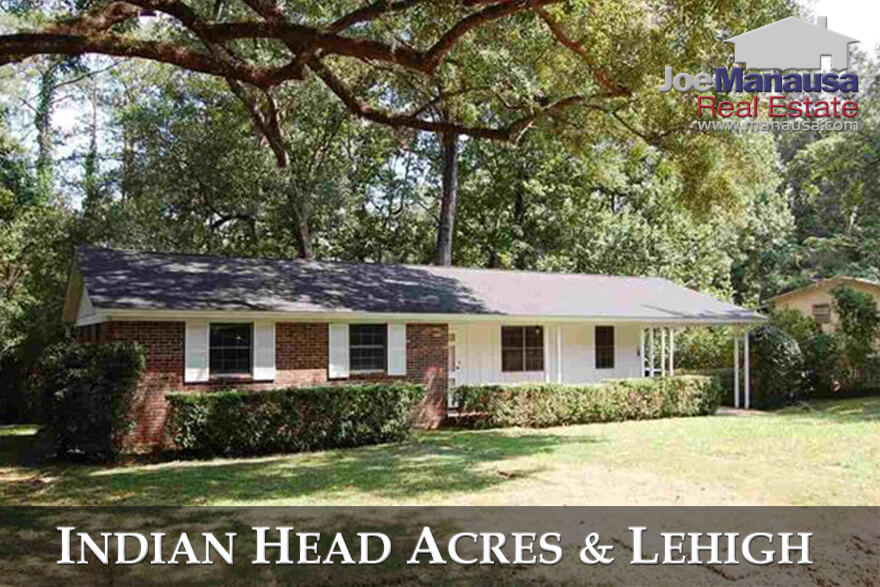 Indian Head Acres And Lehigh Listings And Report November 2017