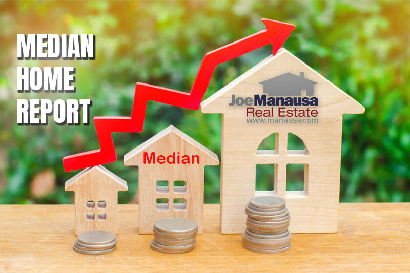 In today's report, we'll look at the median home price, median home value, and median home size in two separate ways