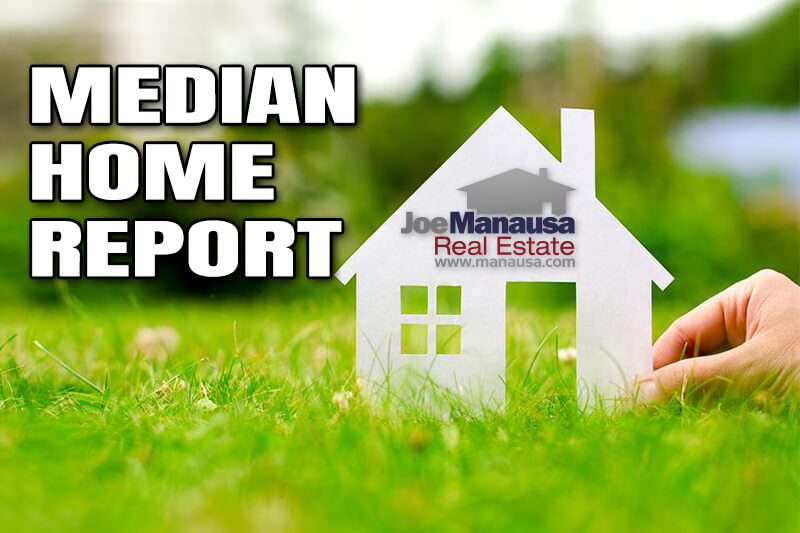 The median home price, median home value, and median home size March 2021