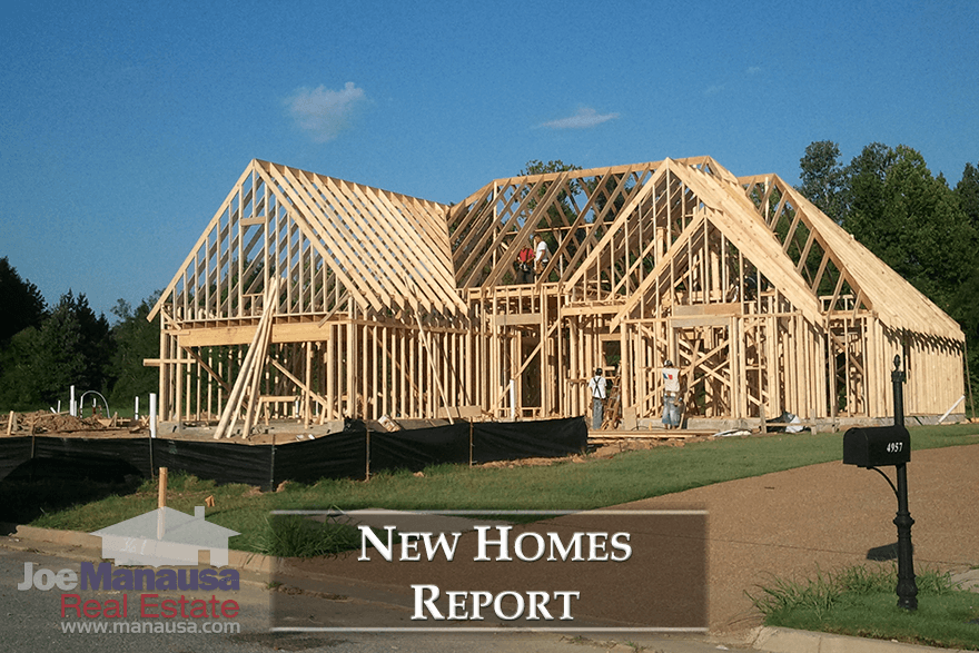 New Home Construction Sales Dwindle To 28+ Year Low