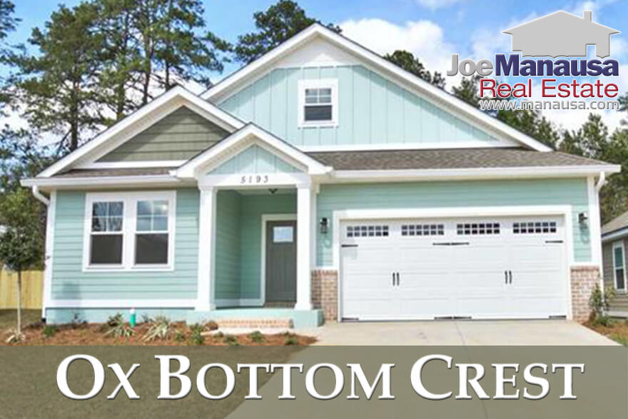 Ox Bottom Crest New Home Listings & Sales Report December 2017