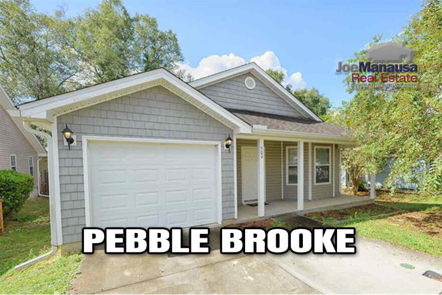 Pebble Brooke in Southeast SE Tallahassee is the epitome of 