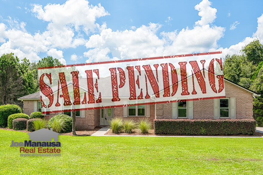 Comprehensive and timely view of pending home sales in Tallahassee September 2021