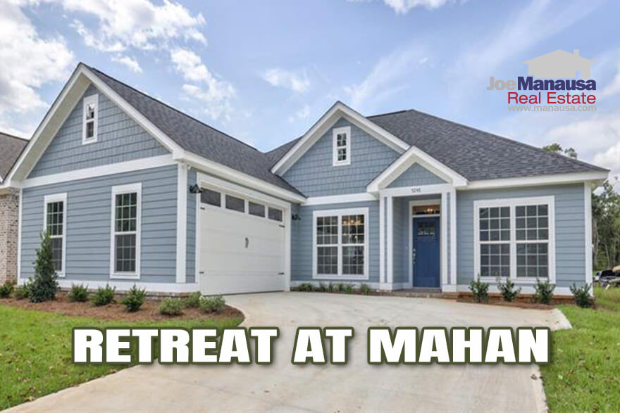 Retreat At Mahan Tallahassee real estate report