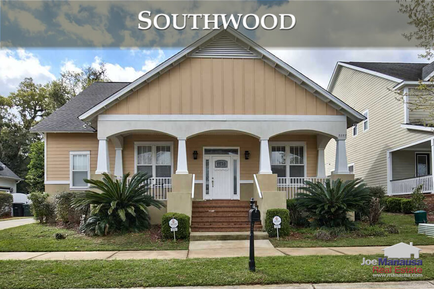 Southwood is the most active neighborhood in the SE Tallahassee real estate market