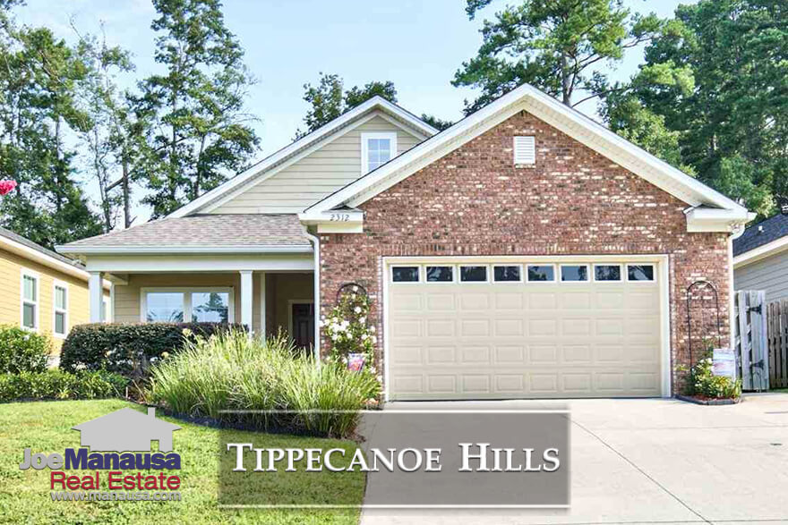 Trends in home prices, home values, and home sizes in Tippecanoe Hills, as well as a list of all closed home sales going back to 2013