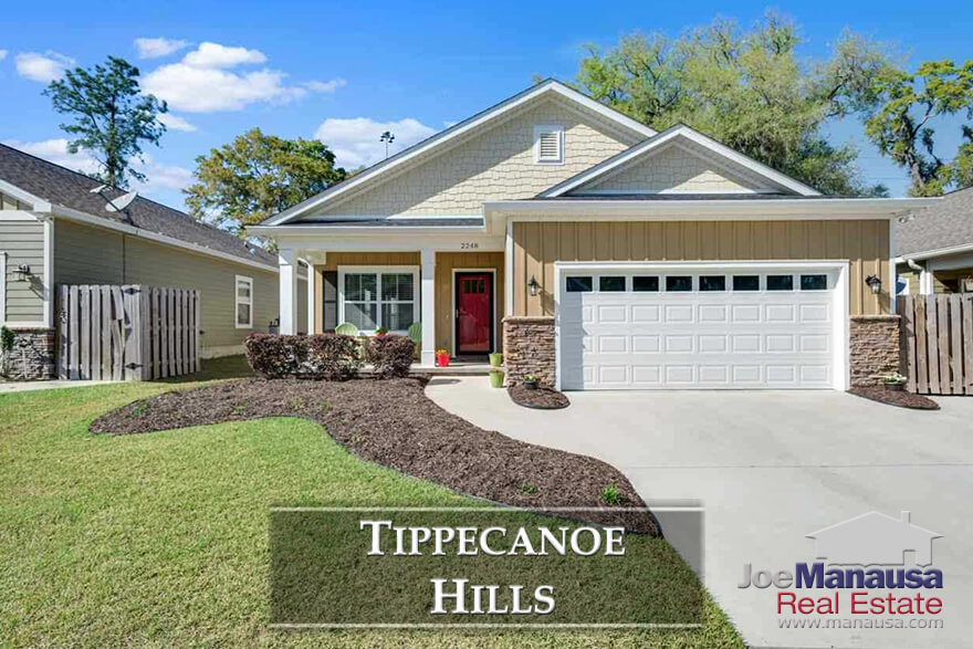 Tippecanoe Hills - Tallahassee real estate report includes charts,graphs, and analysis of the housing market in this Tallahassee neighborhood