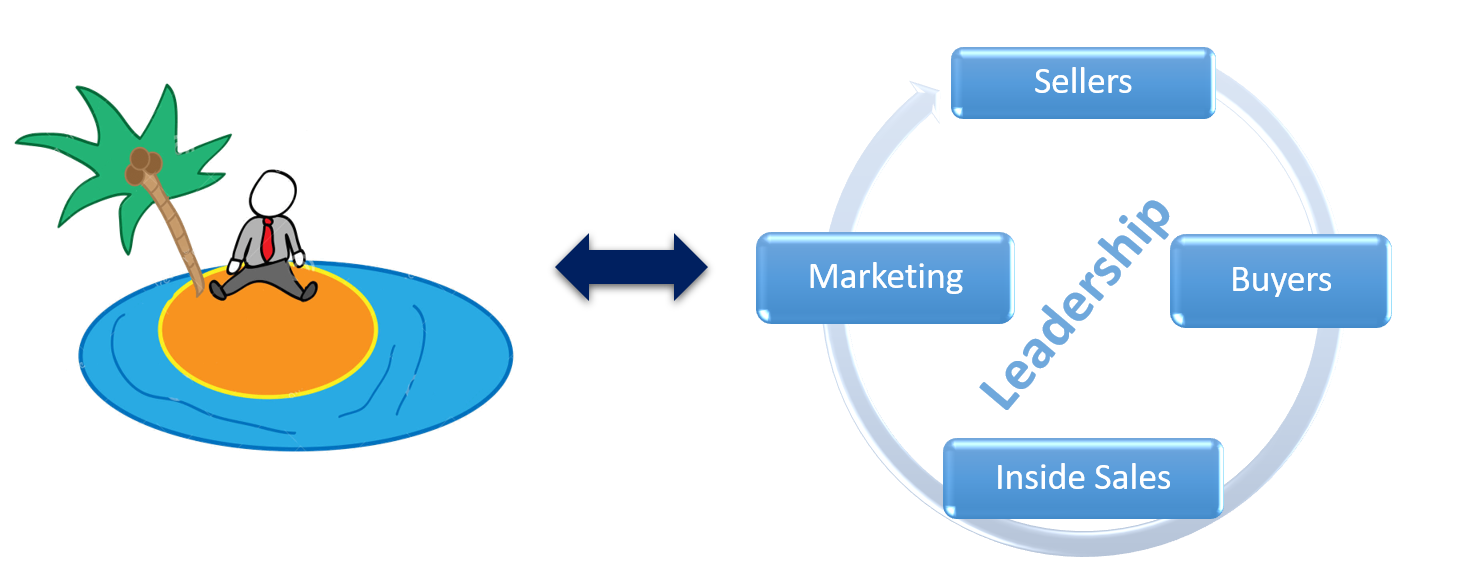 How Joe Manausa Real Estate compares with a traditional real estate brokerage