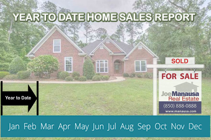 year-to-date-home-sales-tallahassee-real-estate-report