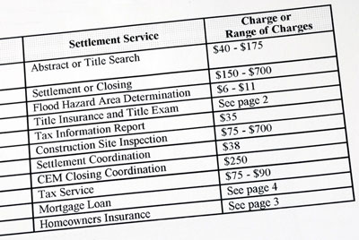 average closing costs in california