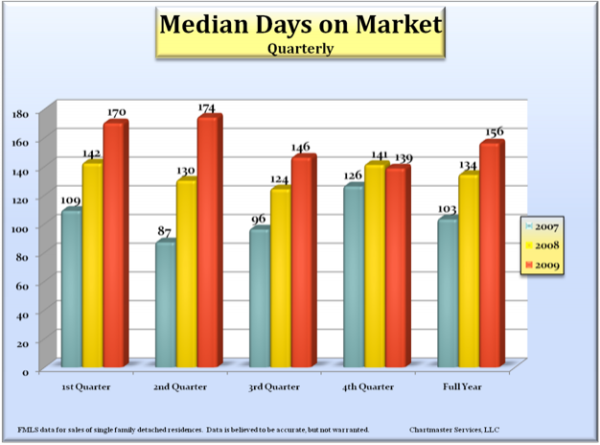 median-dom_600 median-dom_600