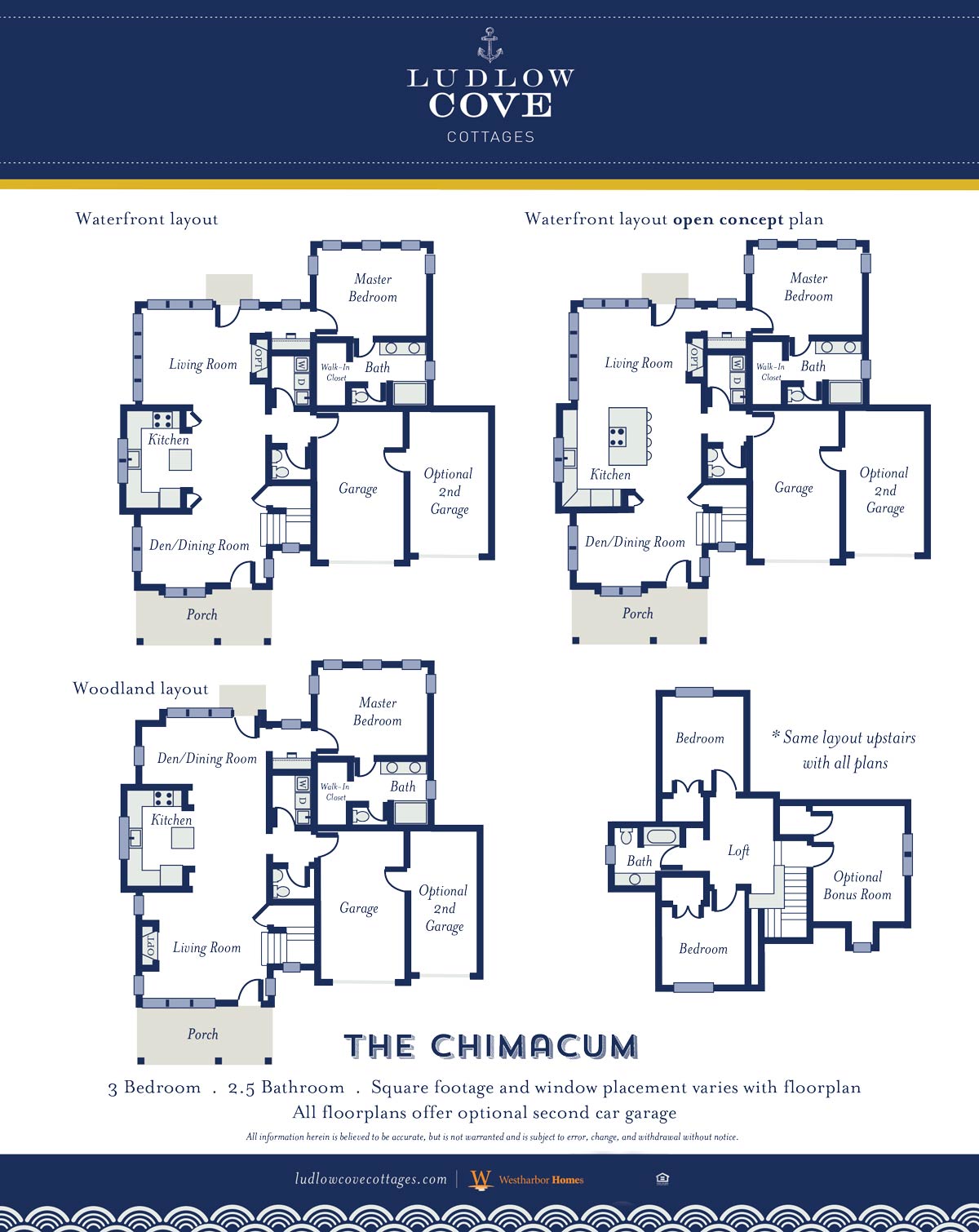 Chimacum Home Plan