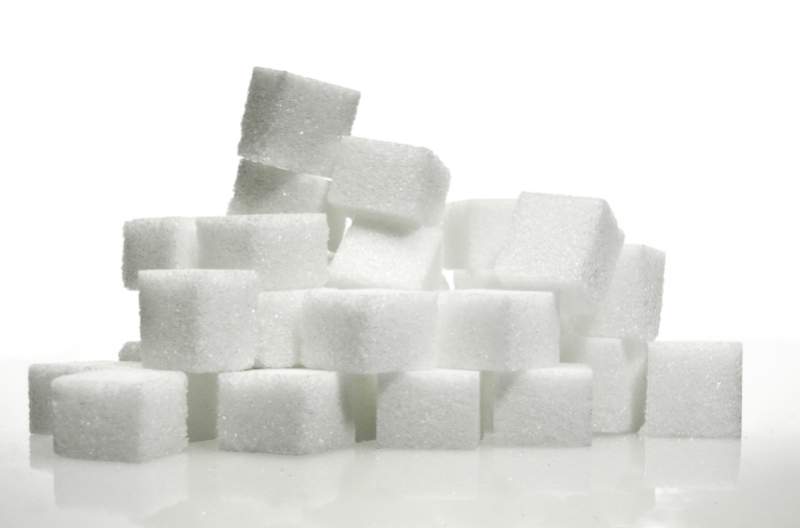 The Global Sugar Industry and Free Enterprise