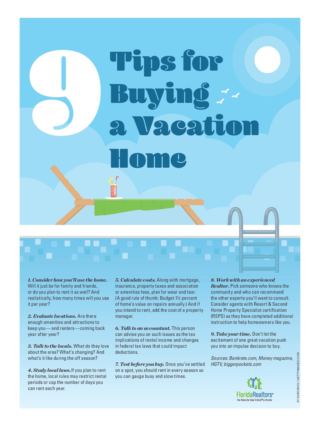  Buying a Vacation Home