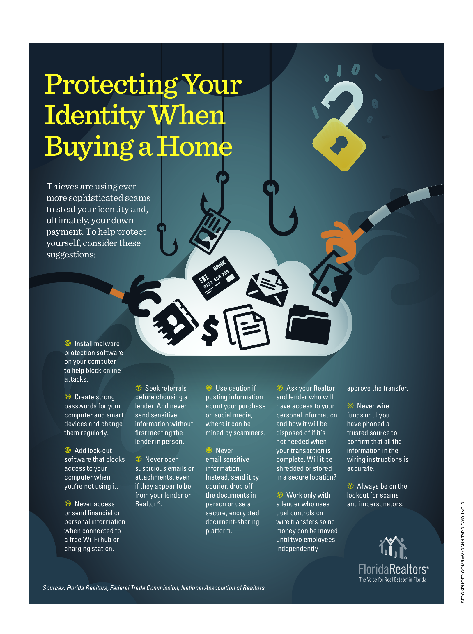 Protect Your Identity When Buying a Home