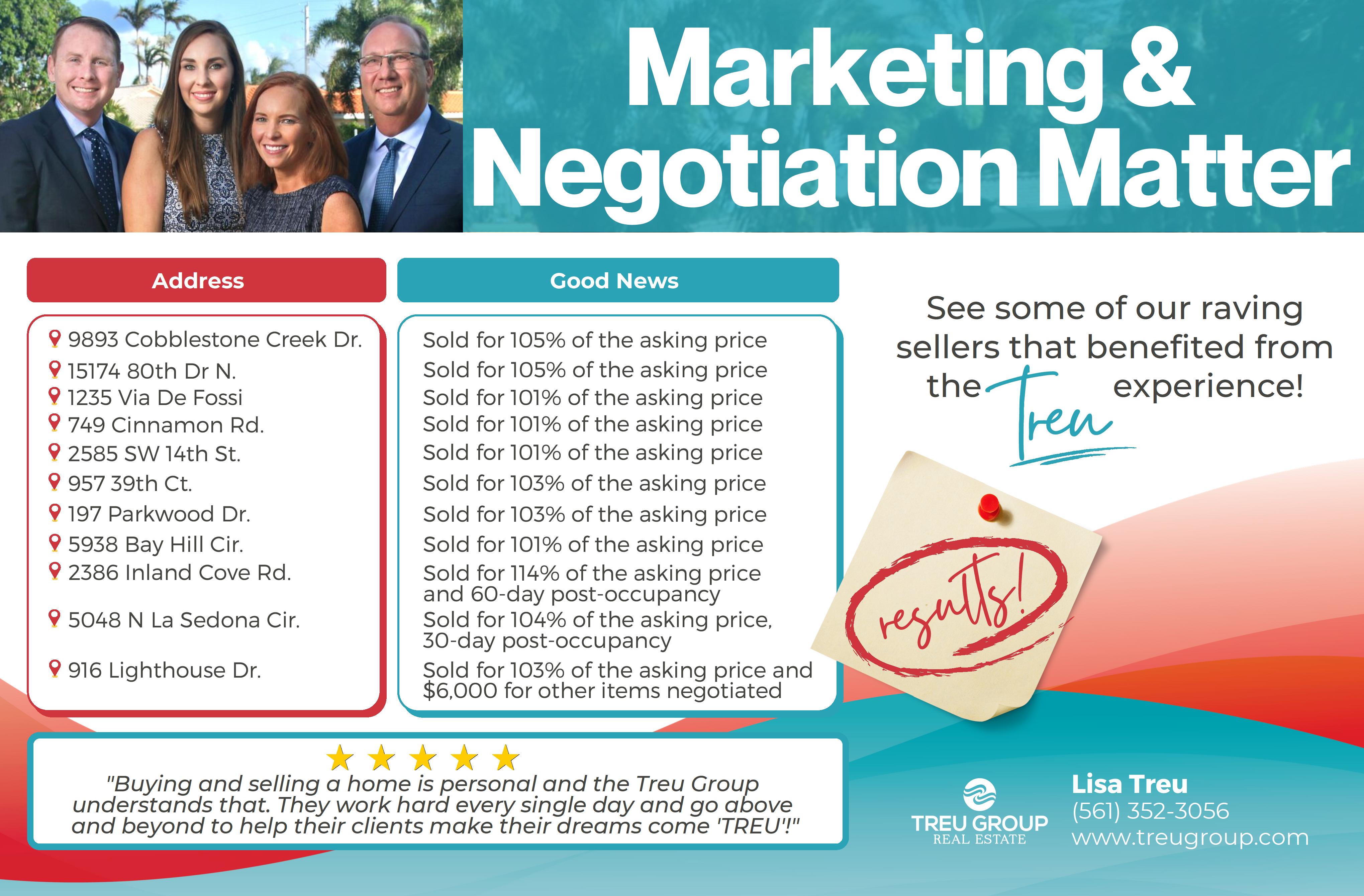 Marketing_and_Negotiation_Matters