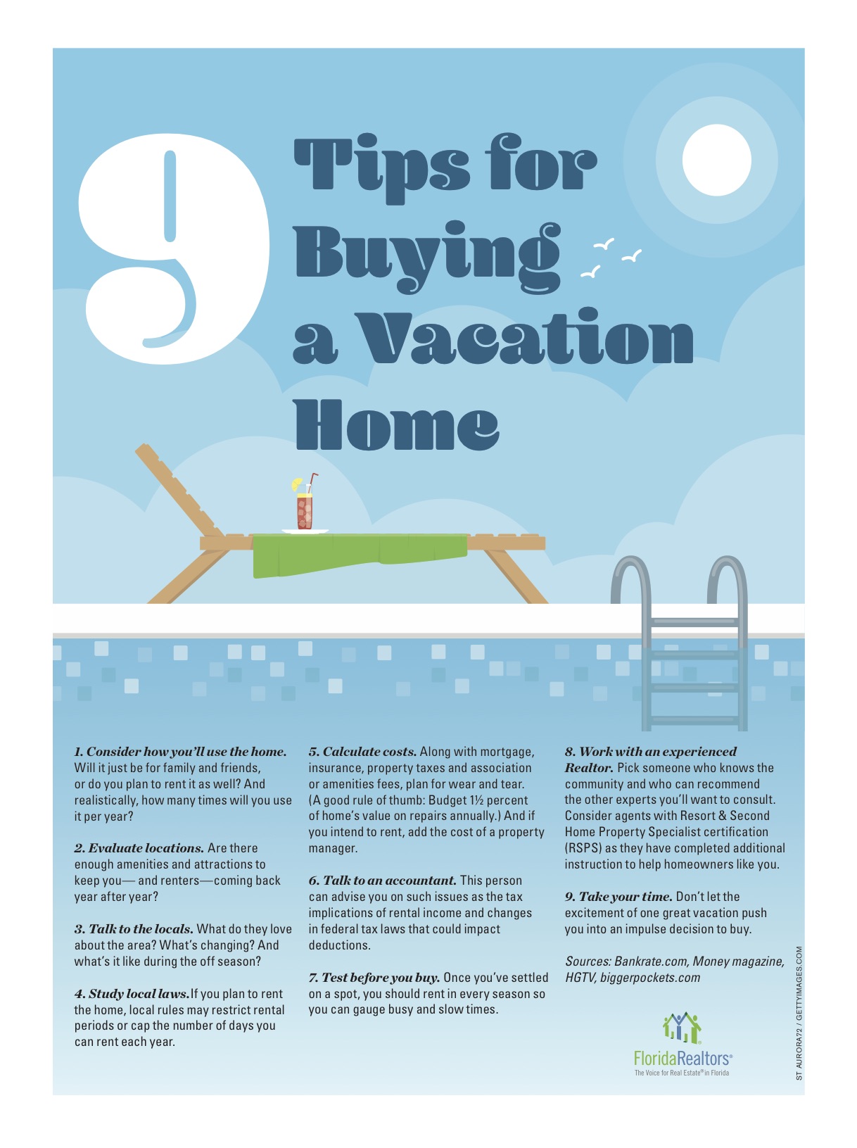 Tips for Buying a Vacation Home 