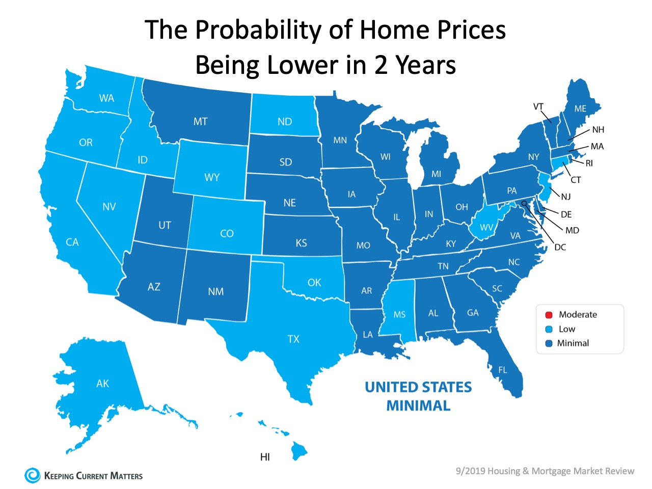 Will Home Values Drop Anytime Soon?