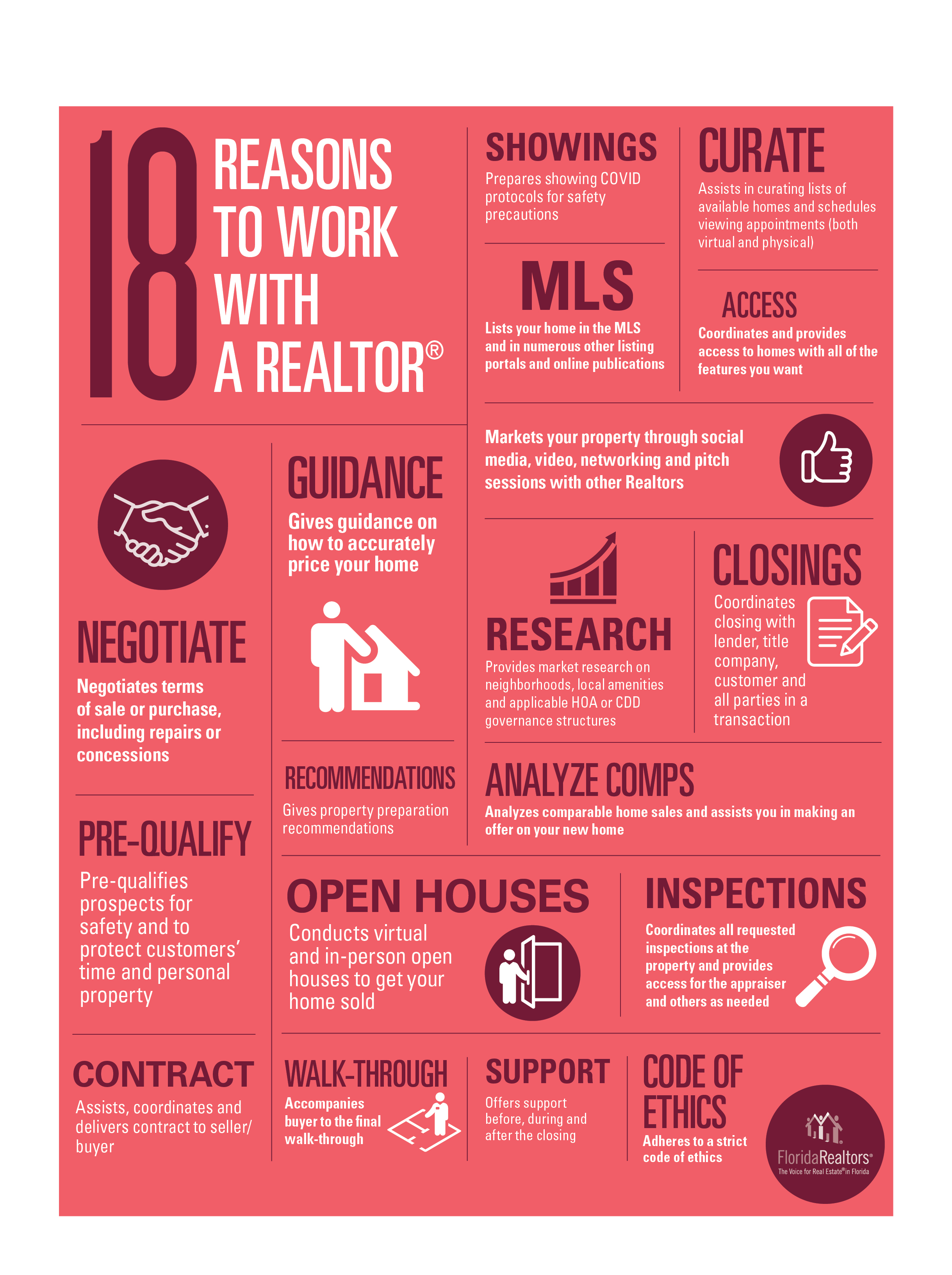 18 Reasons to Work With a Realtor