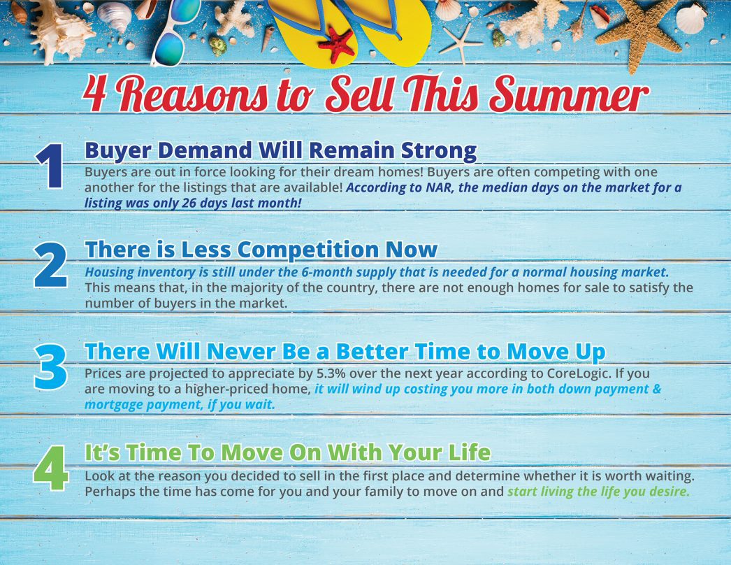 4 Reasons to Sell This Summer [INFOGRAPHIC]