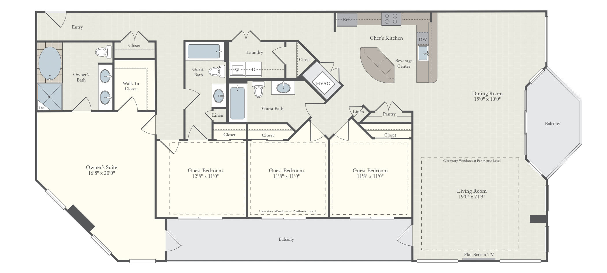 Gateway Grand Four Bedroom Condos for Sale
