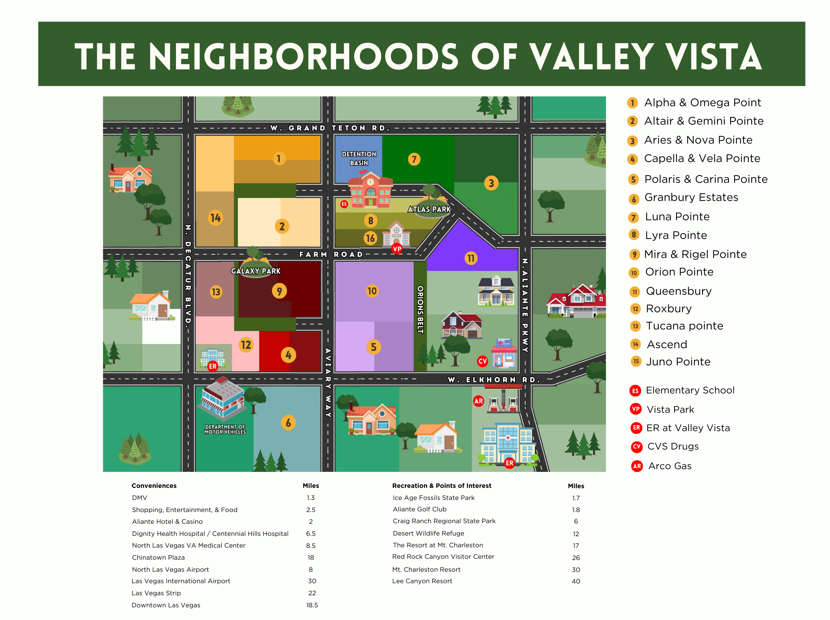 42502 Valley Vista Dr Foreclosure - pf7idv4