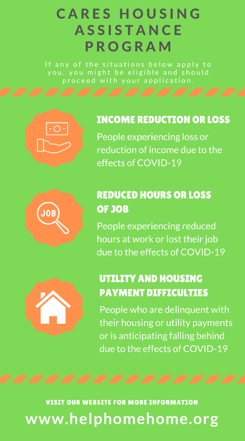 Clark County Cares Housing Assistance Program