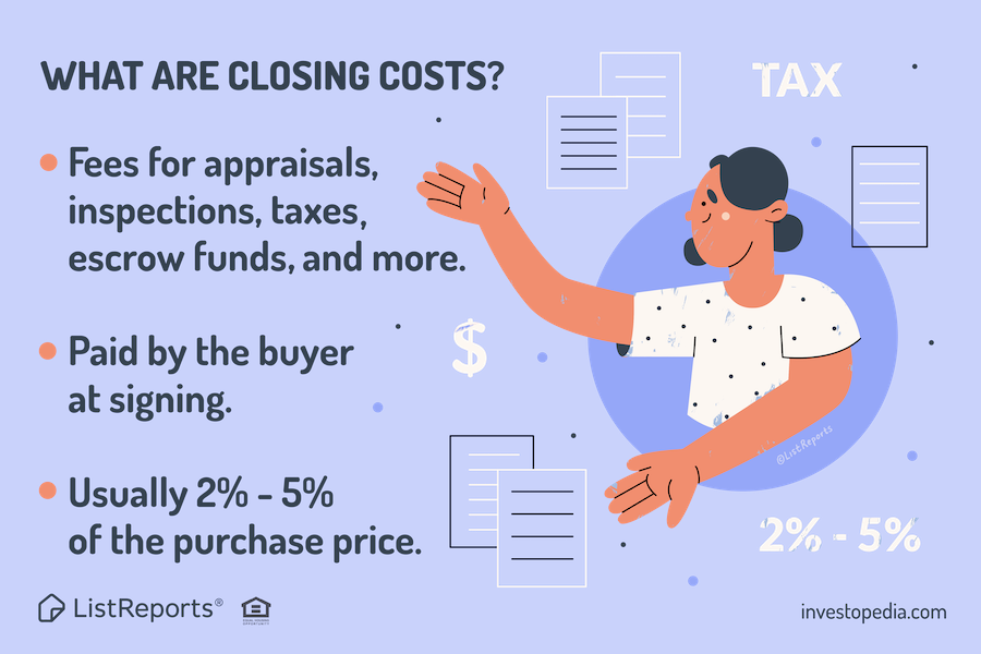 Don't get Caught off guard with closing costs seevegashomes