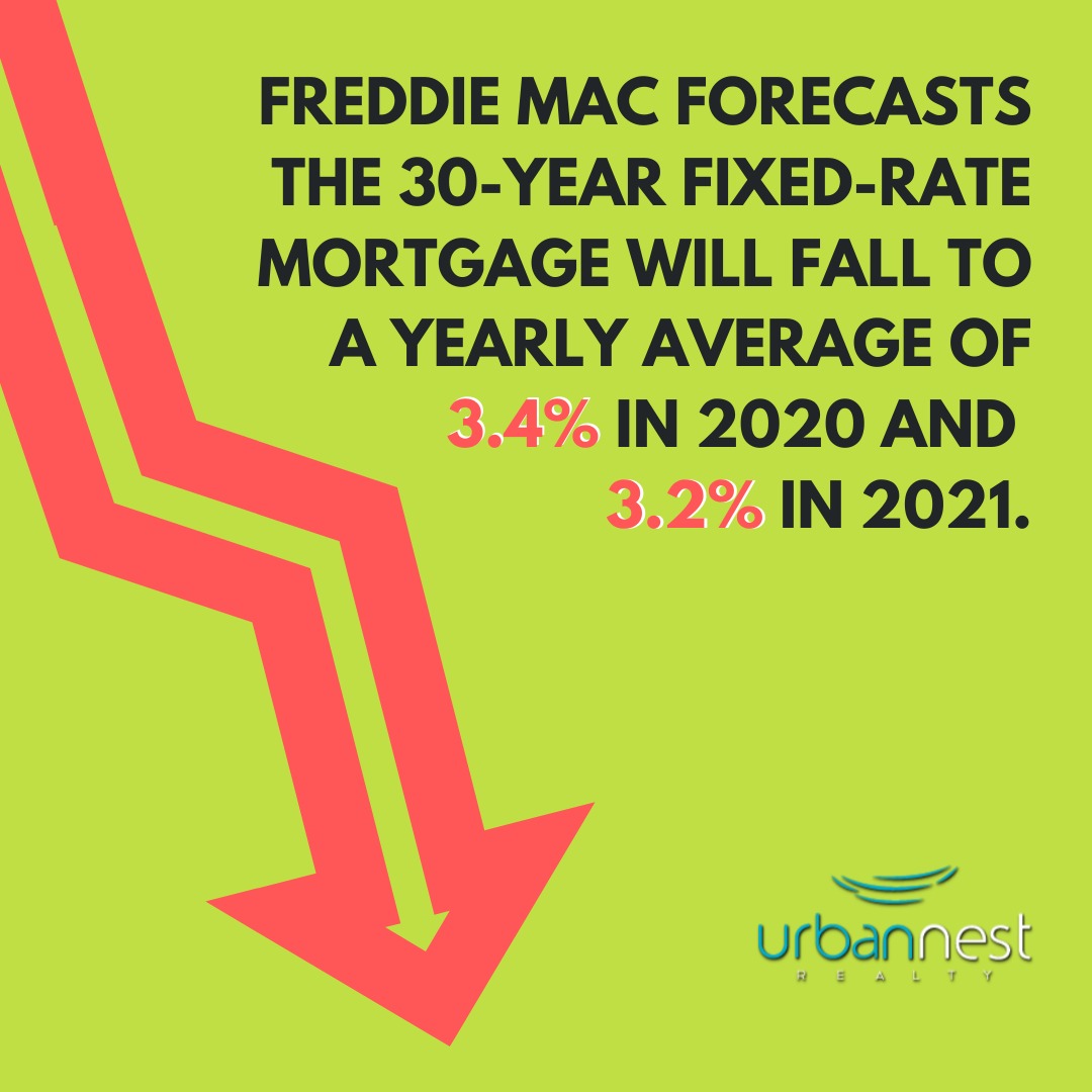 /userfiles/742/image/Freddie Mac Forecasts The 30-Year Fixed-Rate Mortgage Will Fall - June 2020