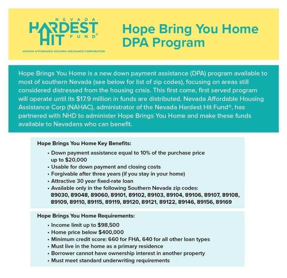Hope Brings You Home Downpayment Assistance 2020 SeeVegasHomes