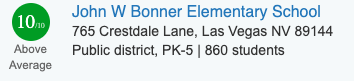 John W Bonner School Rating