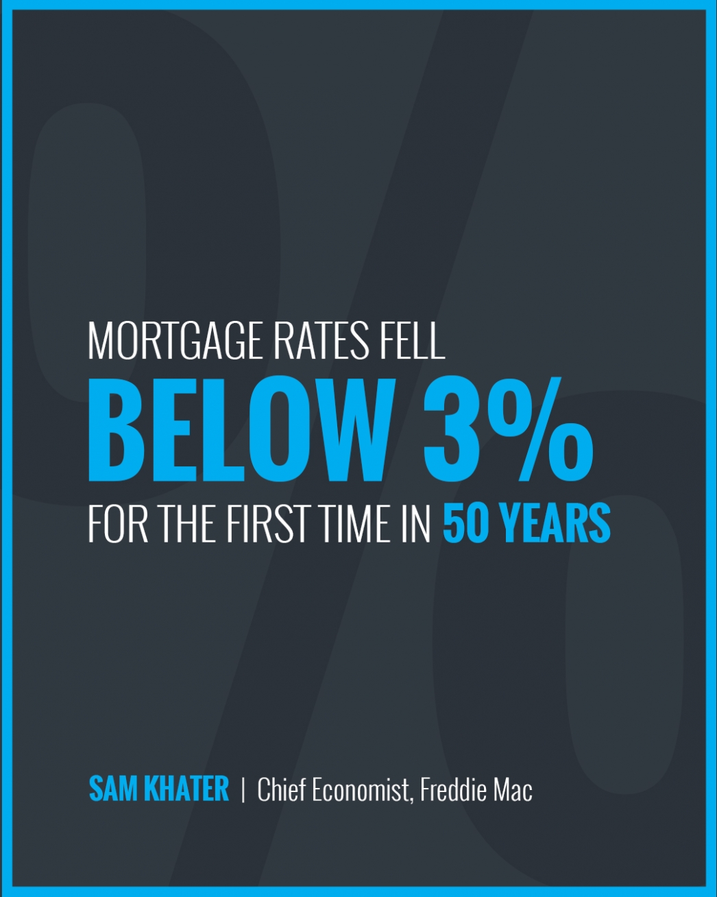 Mortgage_Rates_Fall_Below_3percent_July_2020