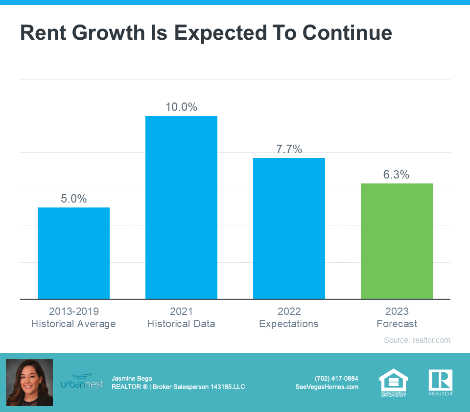 Rent_growth_is_expected_to_continue_1-22_seevegashomes