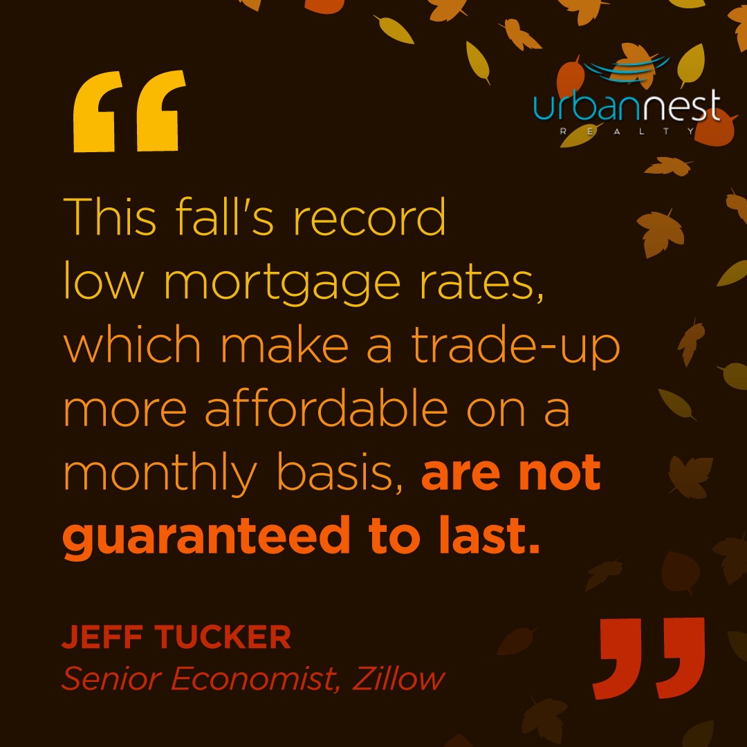 This Fall's Record Low Mortgage Rates are Not Guaranteed to Last