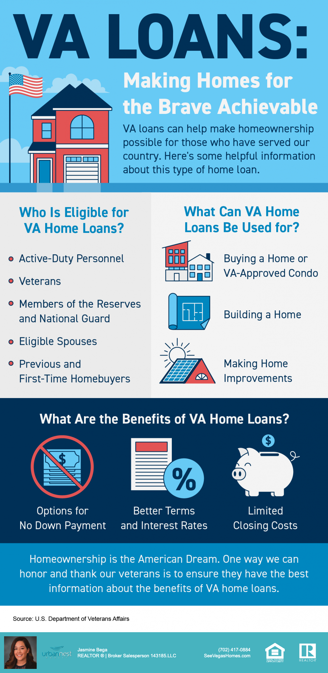 VA_Loans_Making_Homes_for_the_Brave_Achievable_seevegashomes