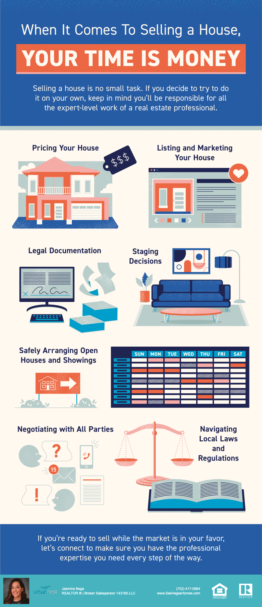 When It Comes To Selling a House, Your Time Is Money SeeVegasHomes