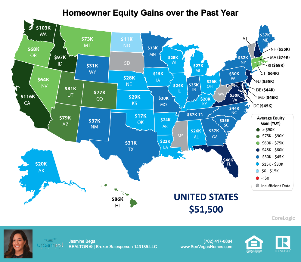 average_equity_gains_by_state_fall_2021_seevegashomes